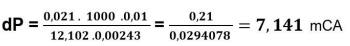 Correlação fator de atrito “f” de Darcy-Weisbach com o fator “C” de Hanzen-Williams